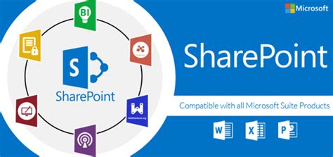 Support team like it, hr, legal, finance, etc. Microsoft SharePoint Helpdesk System to Streamline ...
