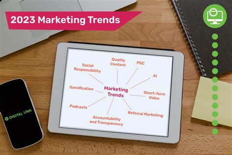2023 Marketing Trends Advertising Digital Link