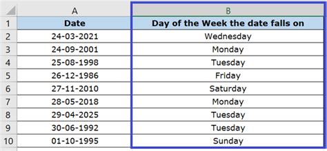 How To Convert Dates To Days Of The Week In Excel Tecadmin