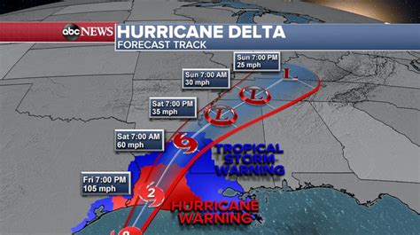 Hurricane Delta Makes Landfall In Louisiana As Category 2 Storm
