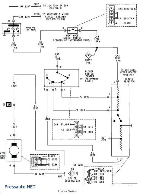 The 2001 jeep cherokee fuse diagram can be found on the inside cover of the fuse box. 98 Jeep Wrangler Fuse Box - Wiring Diagram Networks