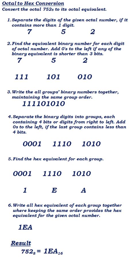 Binary To Octal Converter Binary To Octal And Octal Binary Conversion