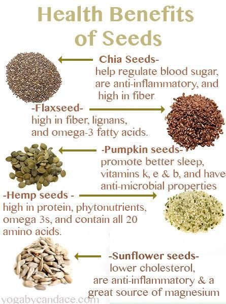 However, you have to keep in mind there are only a few available in the store. Health Benefits of Seeds | Pumpkin seeds benefits, Coconut health benefits, Herbs