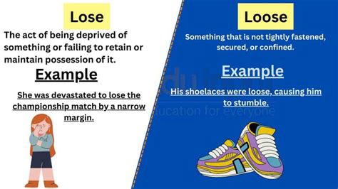 Lose Vs Loose Difference Between And Examples