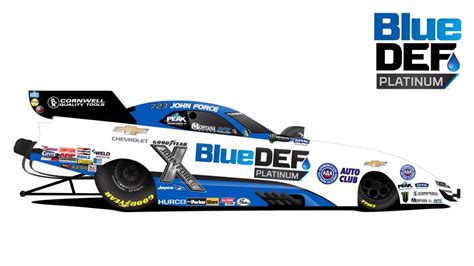 John Force To Open 2021 Camping World Nhra Season With Bluedef Platinum