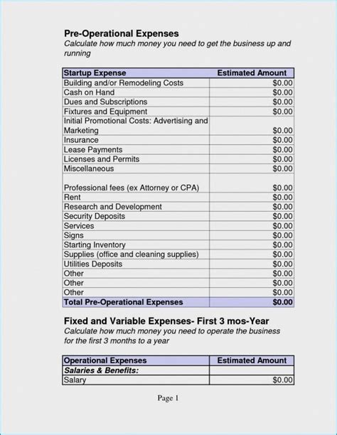 Get Our Example Of Cleaning Business Budget Template In 2020 Business