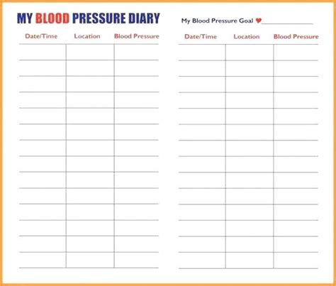 A little differentlydelicioius diabetic recipes gives you an. Printable Blood Glucose Sheets Organized Printable Diabetic Diet Chart in 2020 | Diabetic diet ...