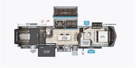 Best Grand Design Momentum Floorplans Everything You Need To Know