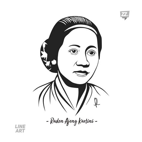 Biografi Ra Kartini Pejuang Emansipasi Wanita Masa Penjajah Sd Sang