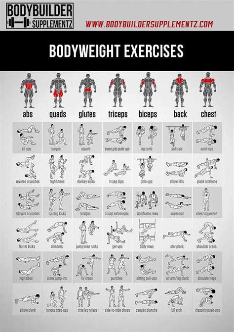Prison Style Bodyweight Workout Eoua Blog