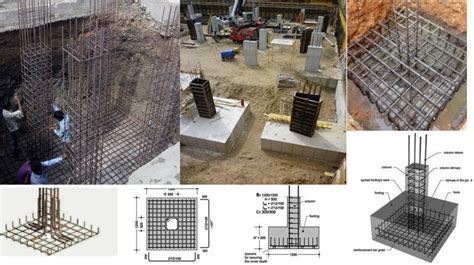 Reinforcement Detail For Isolated Footing Engindaily