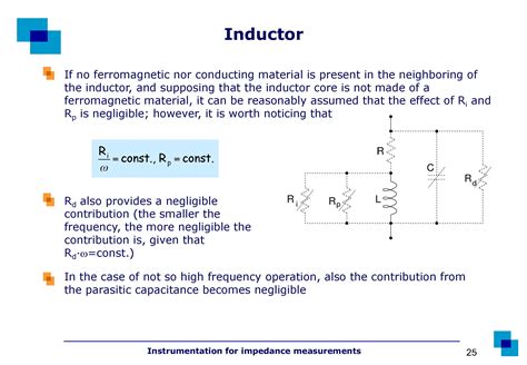 Equivalent Model Of A Real Inductor Electrical Engineering Stack Exchange