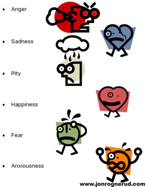 6 Human Buying Triggers and Buying Emotions Picture - Jon ...