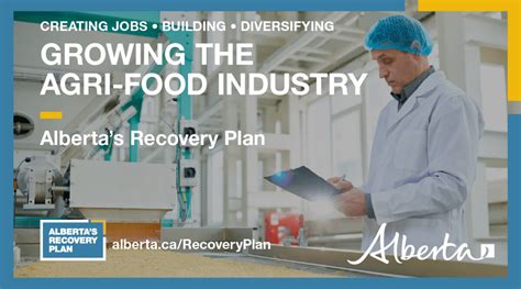 Albertas Recovery Plan Investing In The Agri Food Sector Gateway
