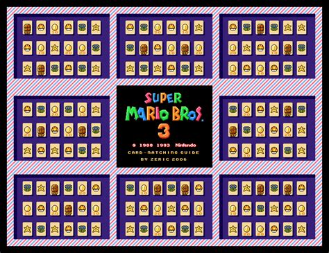 Super Mario All Stars Super Mario Bros 3 Snes Game Maps Download