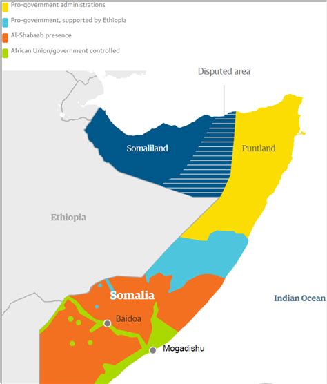 SOMALILAND AND PUNTLAND SHOULD BE RATIONAL TO AVOID THE ...