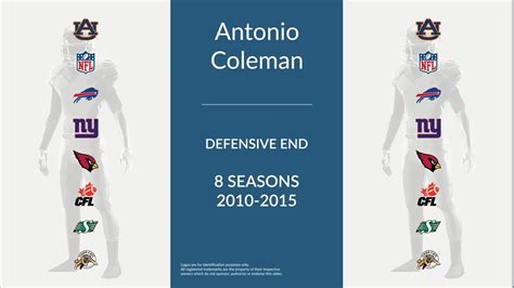 Antonio Coleman Football Defensive End Youtube