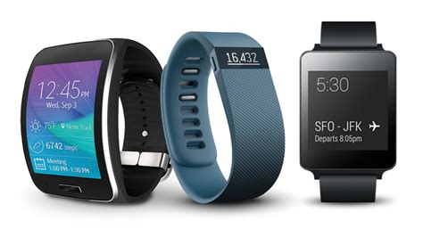 2015, the year of wearable technology | TracSoft