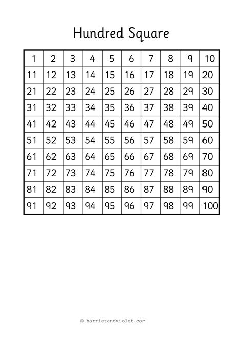 7 Best Images Of Printable Number Grid Printable Number Grid 100 100