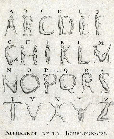 Nude Alphabet With No U 1789 Photograph By Science Source Fine Art