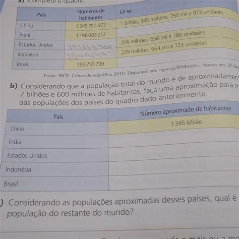 Sabendo Que Aproximadamente 44 Milhões De Habitantes