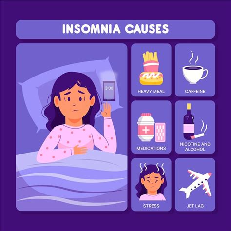 Premium Vector Insomnia Causes Illustrated
