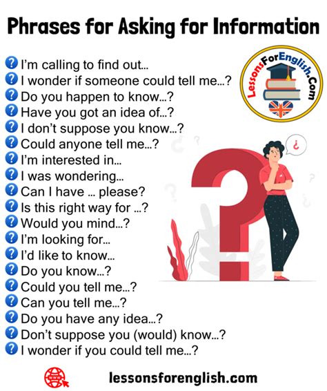 Phrases For Asking For Information Lessons For English