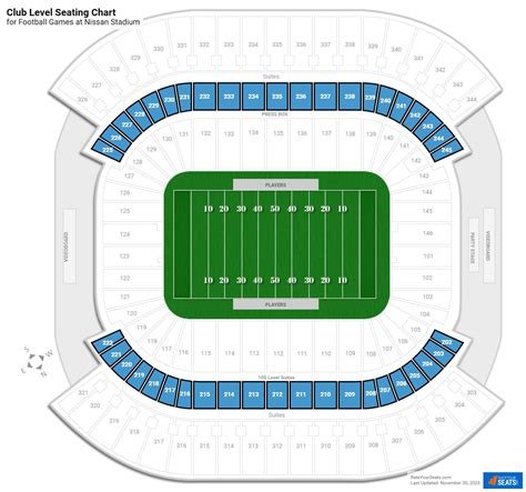 Titans Stadium Seating Chart Two Birds Home