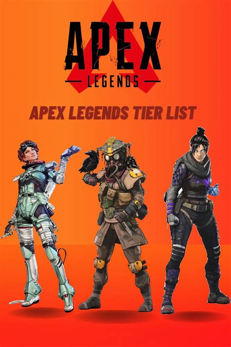 Apex Legends Tier List In Season 7 And Best Trios Combination In 2021