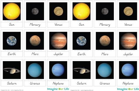 Красивая Картинки Планет С Названием На Русском Языке Hd фотoграфии