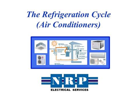 Ppt The Refrigeration Cycle Air Conditioners Powerpoint