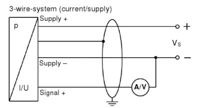 Block diagram of the valve/pump electronics. 3 Wire