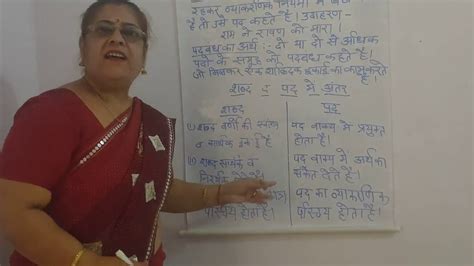 शब्द पद और पदबंध Shabd Pad Aur Padbandh Cbse Class 10 Hindi Grammar Youtube