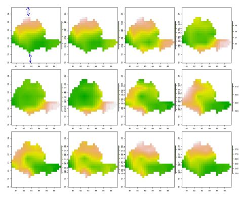 How To Plot A Common Colorbar For Mutiple Raster Plots In A Single