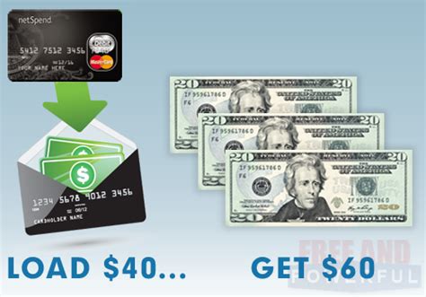 Check balance on netspend card. Get a Netspend Card!! 💳💰 - Musely