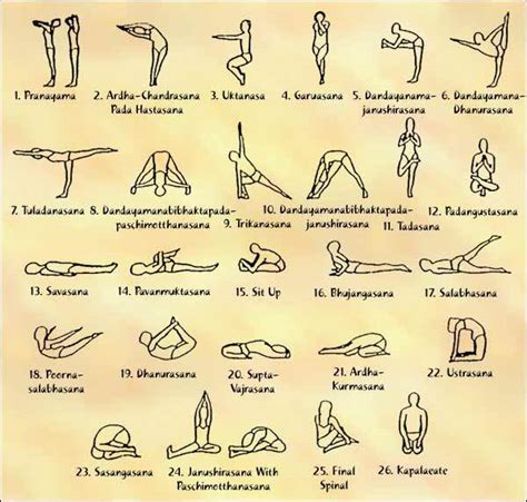 Mr Vimal Kodai Yoga Practice The Benefits Of Yoga The Art Of