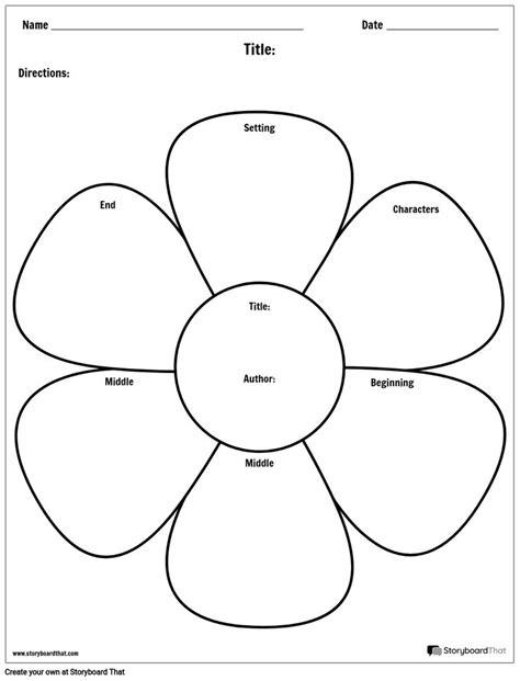 Flower Power After Reading Graphic Organizer For Non Fiction A7a In