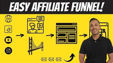 How To Build An Affiliate Marketing Funnel For Beginners Fastest