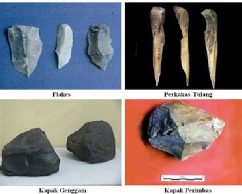 Alat Zaman Paleolitikum Viral Update