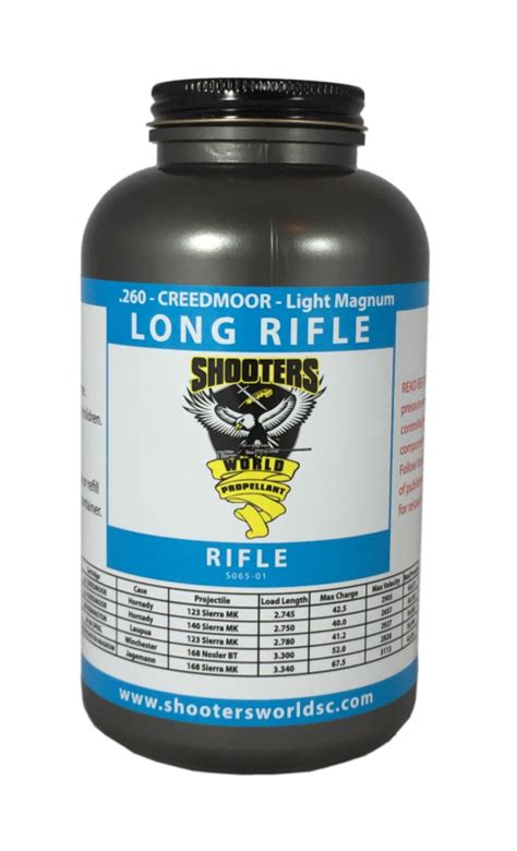 Shooters World Long Rifle Powder Load Data