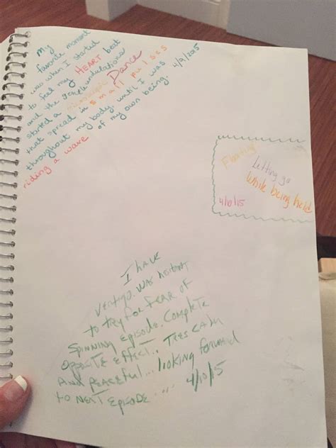 I FLOATED! - The Psychedelic Experience - Shroomery Message Board