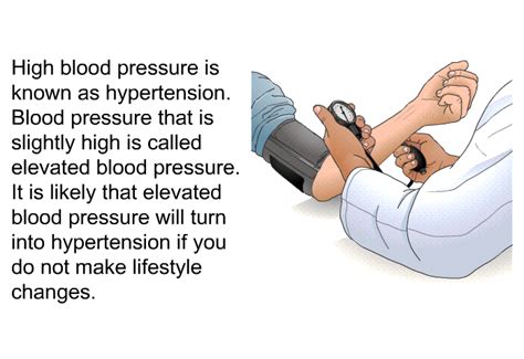 Elevated Blood Pressure