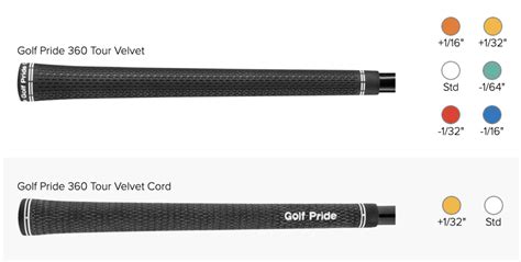 Ping Golf Grip Sizes Guide To Select The Right Grip For You