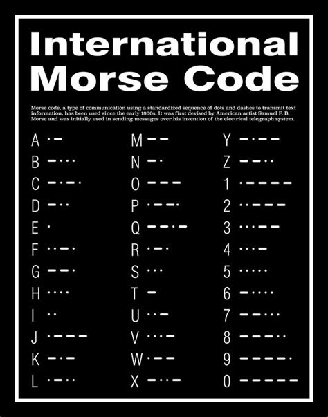 Printable Morse Code Aphabet Poster Etsy Morse Code Morse Code
