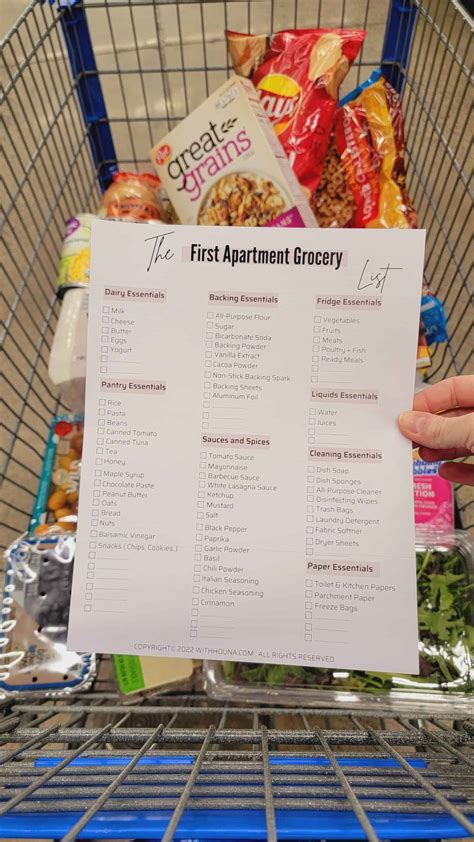 First Apartment Grocery List │All Kitchen Essentials You Need to Settle