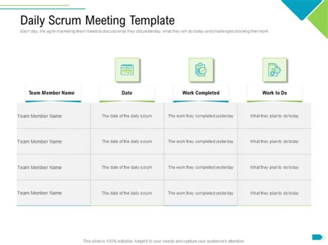 Agile Process Implementation For Marketing Program Daily Scrum Meeting