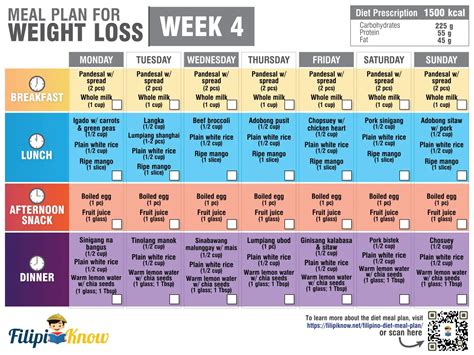 Filipino Diet Meal Plan For Weight Loss Free 30 Day Meal Plan
