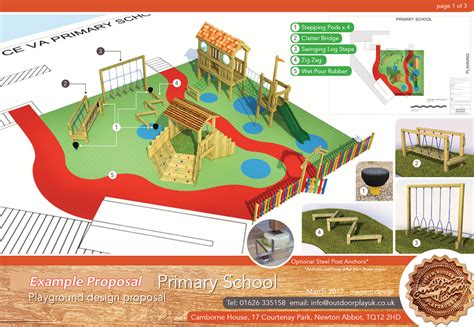 Childrens Play Areas Blog Outdoor Play Uk