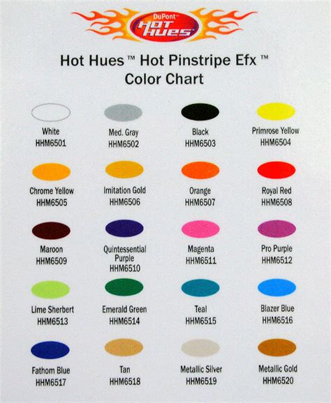 Dupont Hot Hues Paint Color Chart Antuane Web My Xxx Hot Girl