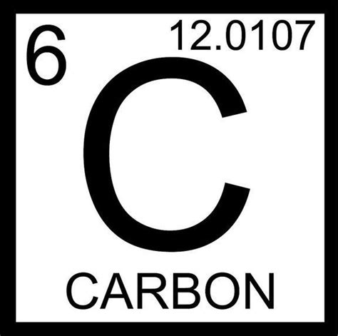 Carbon Carbon Element Chemistry Carbon